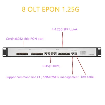 EPON OLT 8 portova PON OLT Podrška GEPON Router / switch L3 4 SFP 1.25 G SC višemodno Open source softver za WEB-upravljanje otvorenim softverom